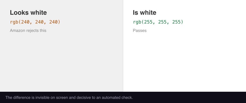 Two panels side by side: rgb(240,240,240) labelled 'looks white, Amazon rejects this' and rgb(255,255,255) labelled 'is white, passes'